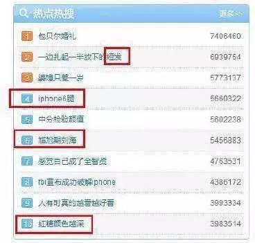 -关于摩斯陷入低谷，主帅采取措施重振士气的信息