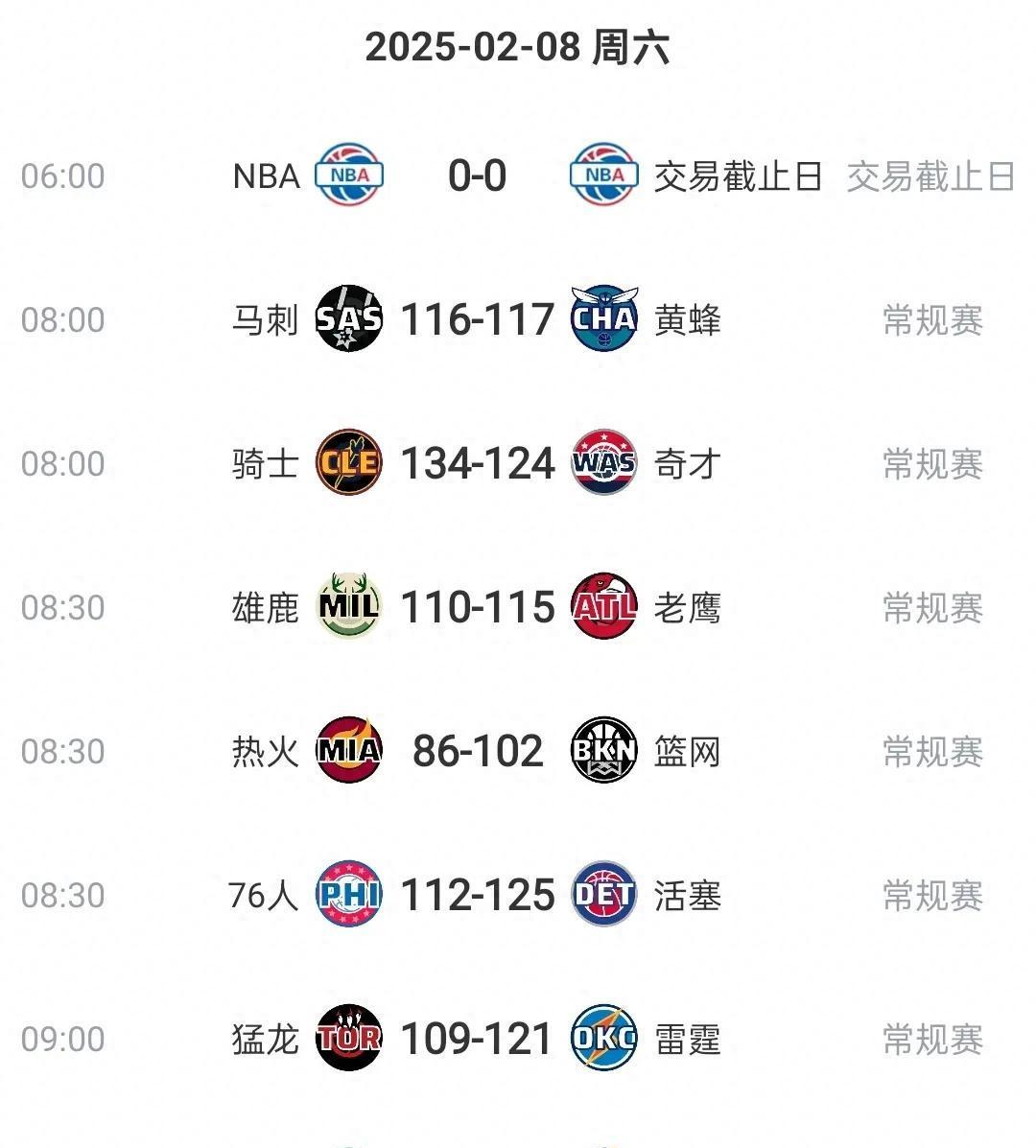 滨江江南体育中心-篮网险胜马刺，公牛不敌太阳，爵士豪胜国王