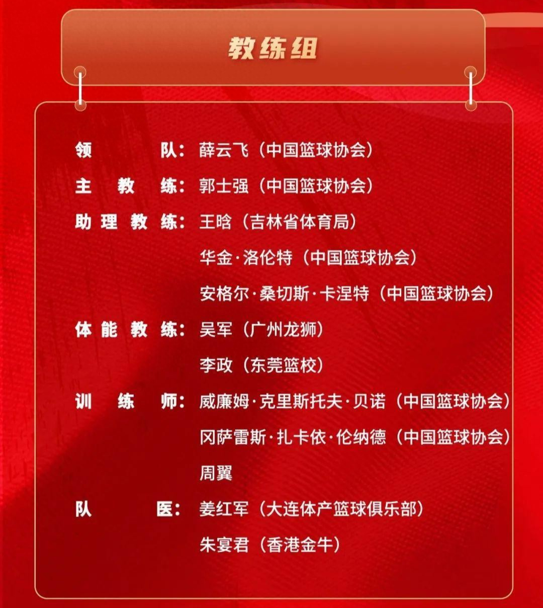包含球队赛季告别高挂彩旗，集训备战新征程！的词条